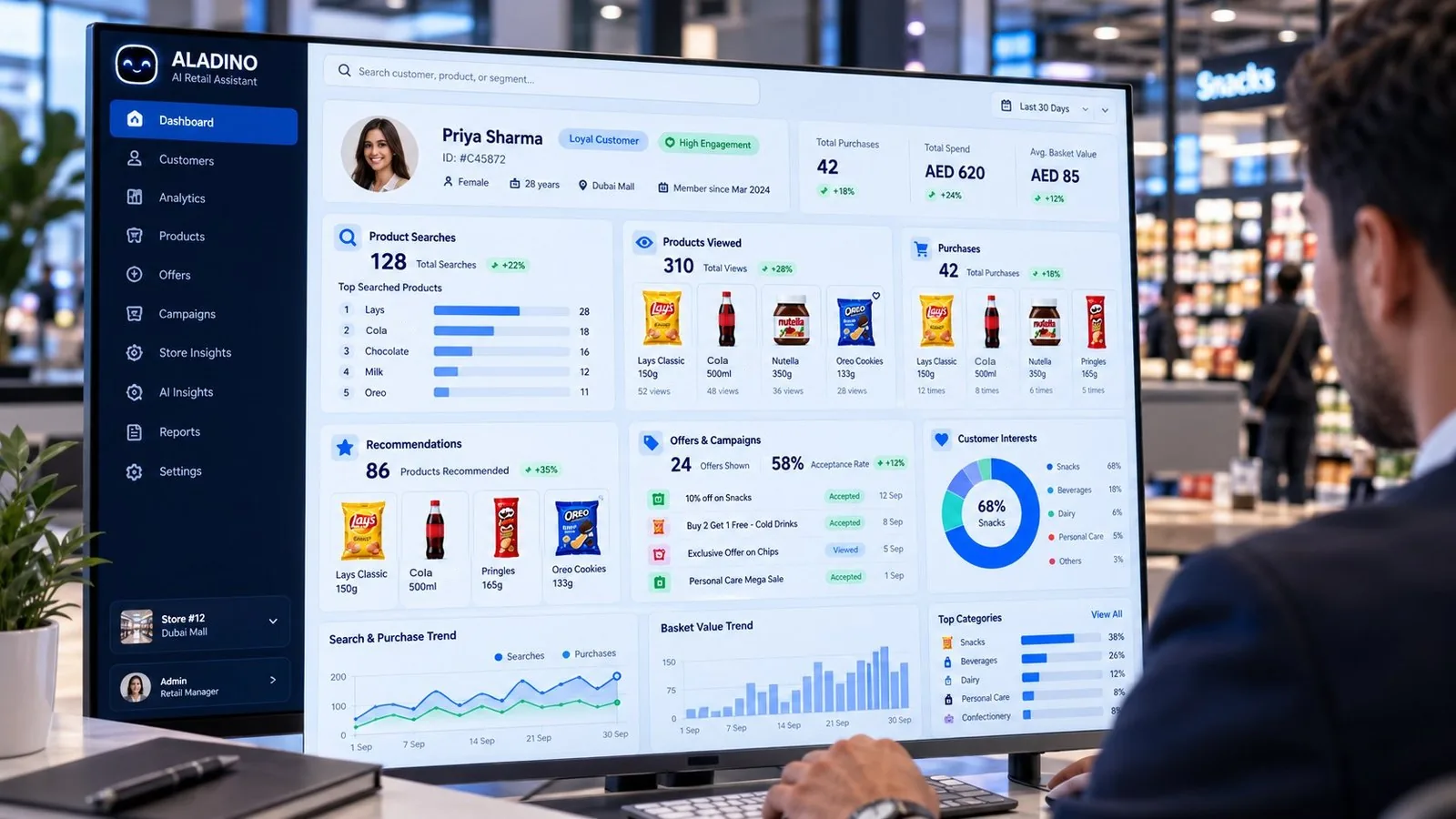 A team member reviewing a customer's profile and activity on the ALADINO dashboard